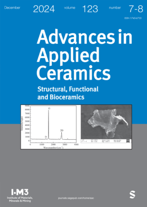 Advances in Applied Ceramics