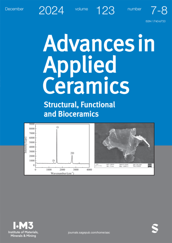 Advances in Applied Ceramics